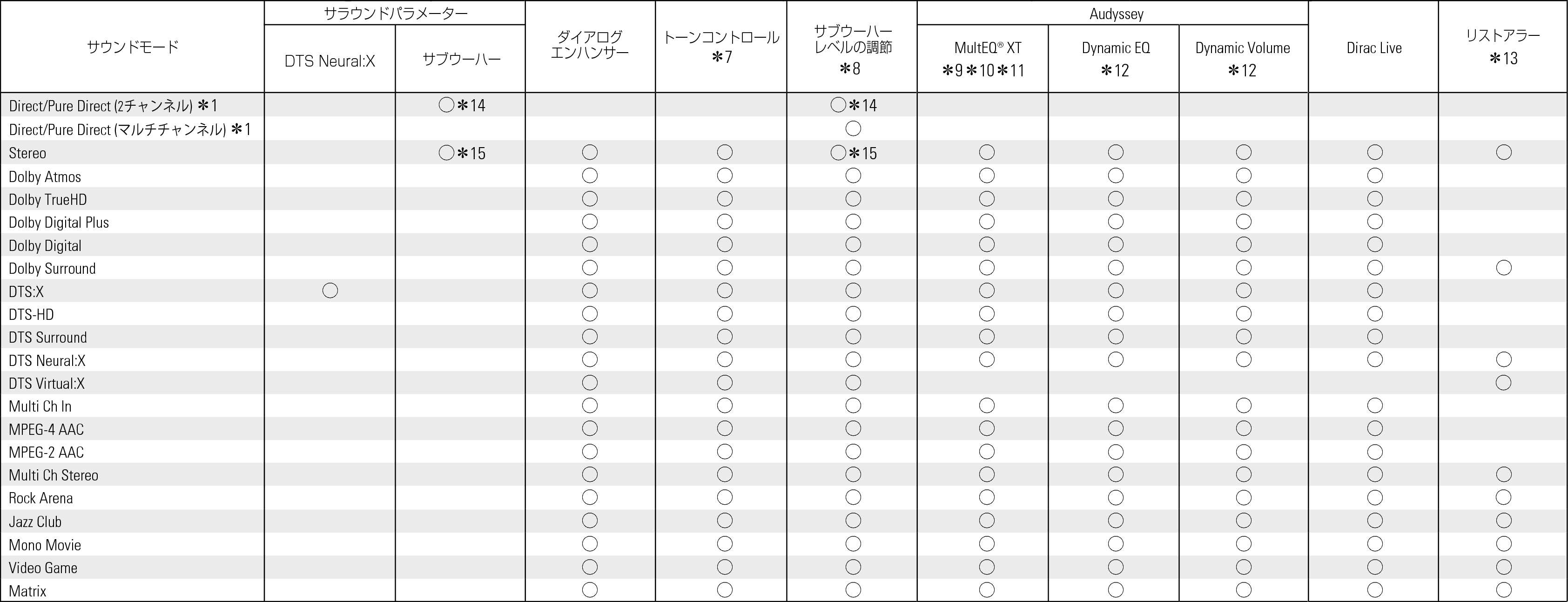 Smode & Spara2 X29JP